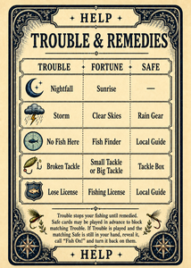 Trouble and Remedies reference card
